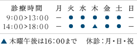 診療時間：午前9時から13時／午後14時から18時／木曜午後は16時まで、休診：月・日・祝