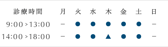 診療時間：午前9時から13時／午後14時から18時